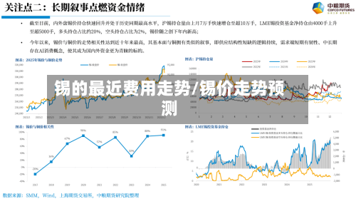锡的最近费用走势/锡价走势预测