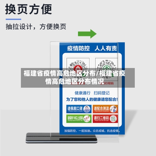 福建省疫情高危地区分布/福建省疫情高危地区分布情况-第3张图片