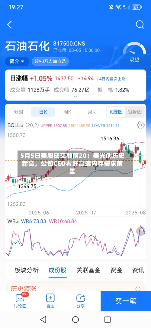 5月5日美股成交额前20：美光创历史新高，公司CEO看好高速内存需求前景
