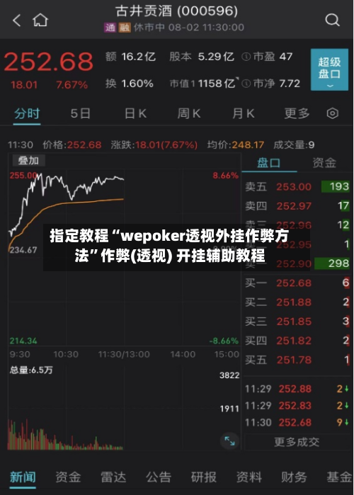 指定教程“wepoker透视外挂作弊方法	”作弊(透视) 开挂辅助教程-第2张图片