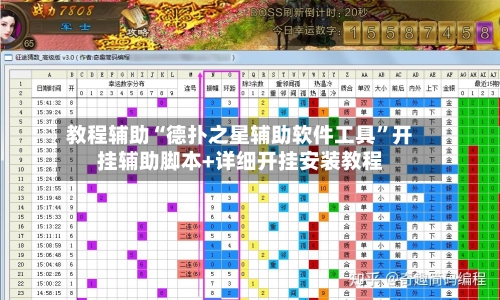 教程辅助“德扑之星辅助软件工具”开挂辅助脚本+详细开挂安装教程-第2张图片