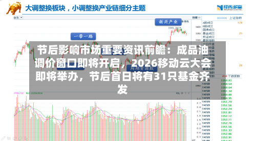 节后影响市场重要资讯前瞻：成品油调价窗口即将开启	，2026移动云大会即将举办，节后首日将有31只基金齐发-第2张图片