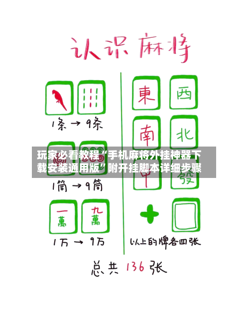 玩家必看教程“手机麻将外挂神器下载安装通用版”附开挂脚本详细步骤-第3张图片