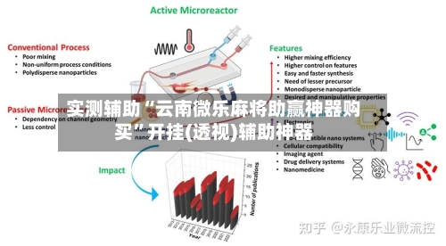 实测辅助“云南微乐麻将助赢神器购买”开挂(透视)辅助神器-第2张图片