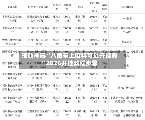 辅助神器“八闽掌上麻将可以开挂吗”2026开挂教程步骤-第2张图片