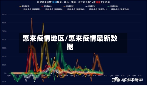 惠来疫情地区/惠来疫情最新数据-第3张图片