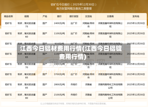 江西今日铝材费用行情(江西今日铝锭费用行情)