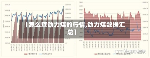 【怎么查动力煤的行情,动力煤数据汇总】