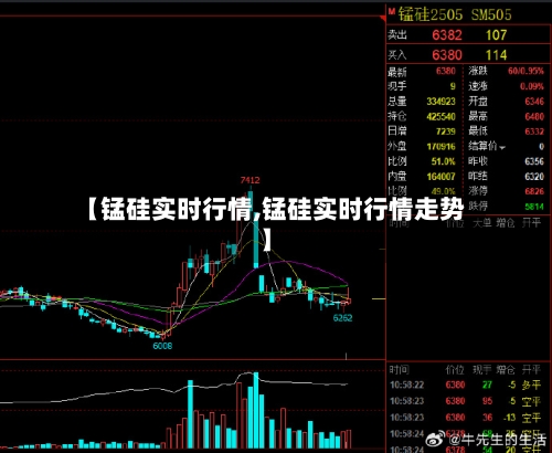 【锰硅实时行情,锰硅实时行情走势】-第2张图片