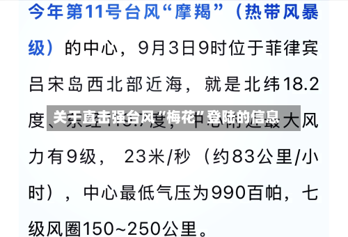 关于直击强台风“梅花”登陆的信息-第2张图片