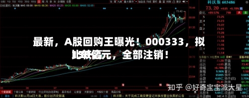 最新，A股回购王曝光！000333	，拟比较高130亿元，全部注销！-第3张图片