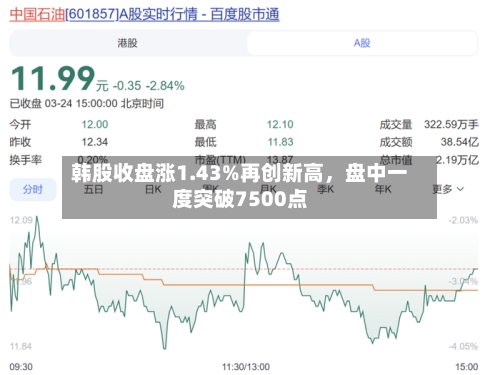 韩股收盘涨1.43%再创新高，盘中一度突破7500点-第2张图片