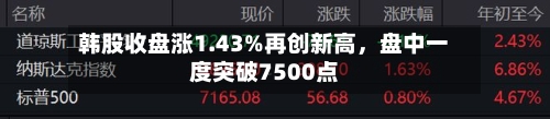 韩股收盘涨1.43%再创新高	，盘中一度突破7500点-第3张图片