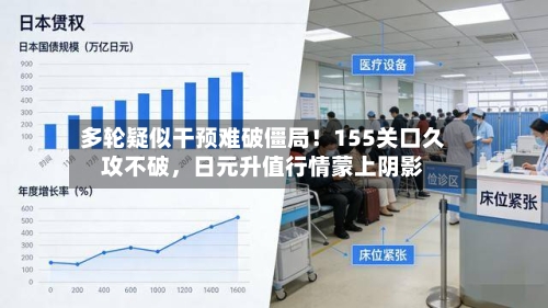 多轮疑似干预难破僵局！155关口久攻不破，日元升值行情蒙上阴影-第2张图片