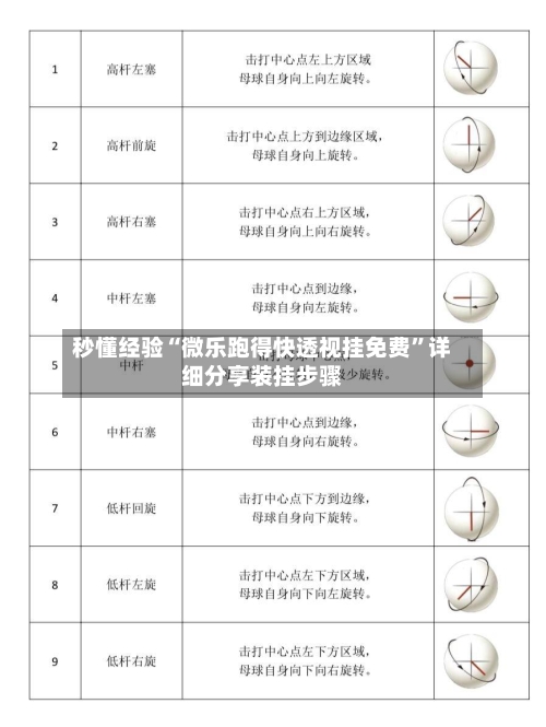 秒懂经验“微乐跑得快透视挂免费”详细分享装挂步骤-第3张图片