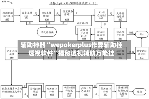 辅助神器“wepokerplus作弊辅助挂透视软件”揭秘透视辅助万能挂-第3张图片