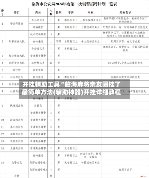 开挂辅助工具“临海麻将亲友圈挂了最简单方法(辅助神器)开挂详细教程-第3张图片