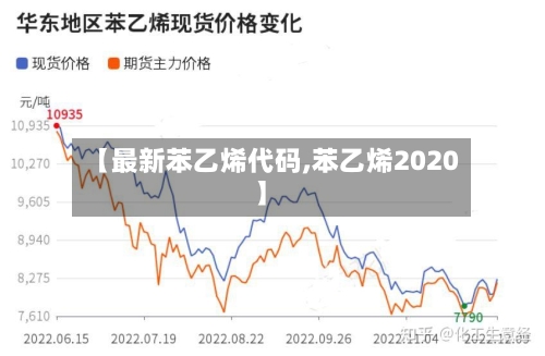 【最新苯乙烯代码,苯乙烯2020】-第2张图片