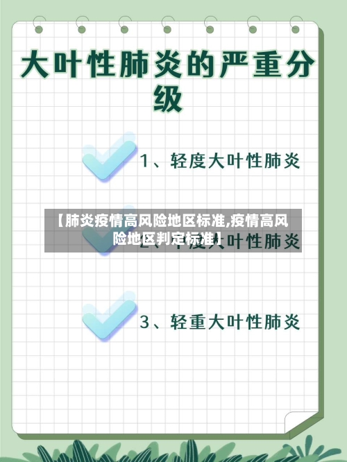 【肺炎疫情高风险地区标准,疫情高风险地区判定标准】