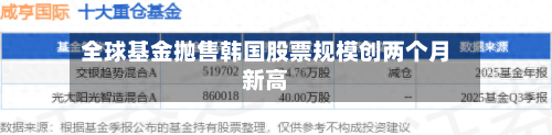 全球基金抛售韩国股票规模创两个月新高