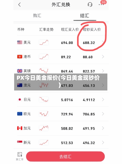 PX今日美金报价(今日美金现钞价)-第2张图片