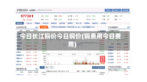 今日长江铜价今日铜价(铜费用今日费用)-第2张图片
