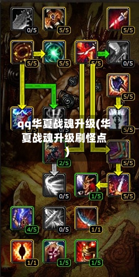 qq华夏战魂升级(华夏战魂升级刷怪点)