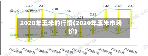 2020年玉米的行情(2020年玉米市场价)-第2张图片