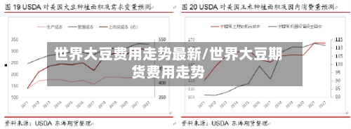 世界大豆费用走势最新/世界大豆期货费用走势-第2张图片