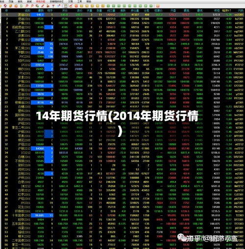 14年期货行情(2014年期货行情)-第3张图片