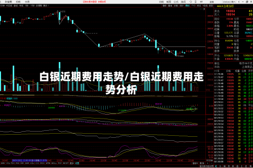 白银近期费用走势/白银近期费用走势分析
