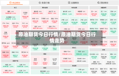 原油期货今日行情/原油期货今日行情走势