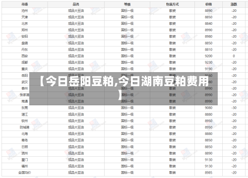 【今日岳阳豆粕,今日湖南豆粕费用】-第2张图片