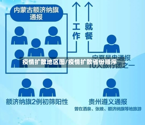 疫情扩散地区图/疫情扩散省份顺序-第2张图片