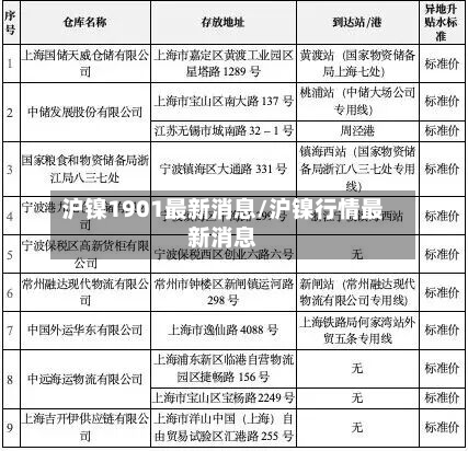 沪镍1901最新消息/沪镍行情最新消息-第2张图片