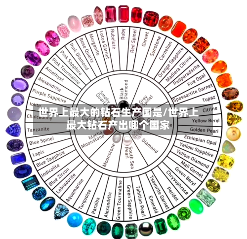 世界上最大的钻石生产国是/世界上最大钻石产出哪个国家-第2张图片