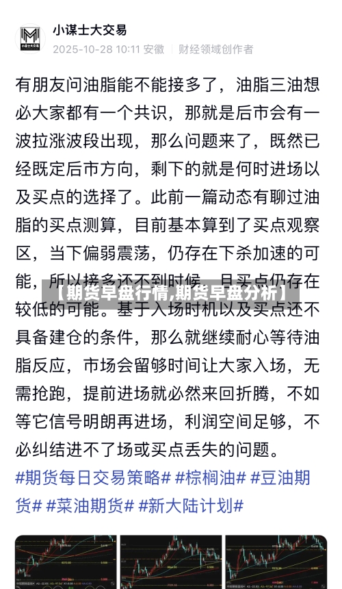 【期货早盘行情,期货早盘分析】