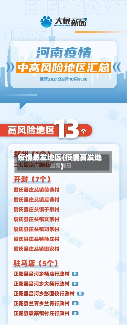 疫情易发地区(疫情高发地)-第2张图片