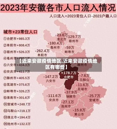 【近来安徽疫情地区,近来安徽疫情地区有哪些】