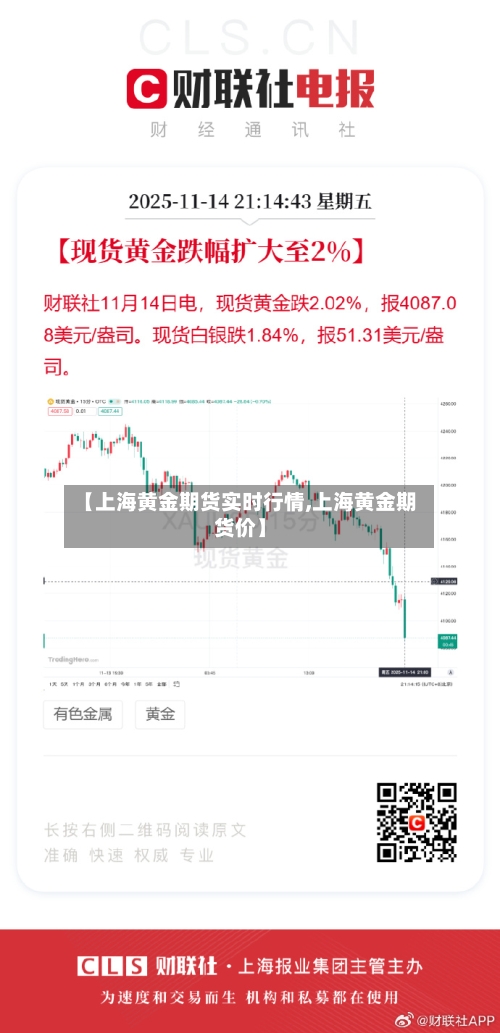 【上海黄金期货实时行情,上海黄金期货价】