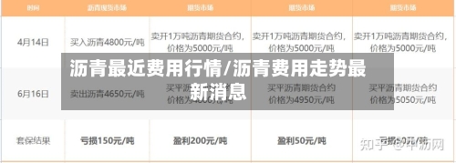 沥青最近费用行情/沥青费用走势最新消息