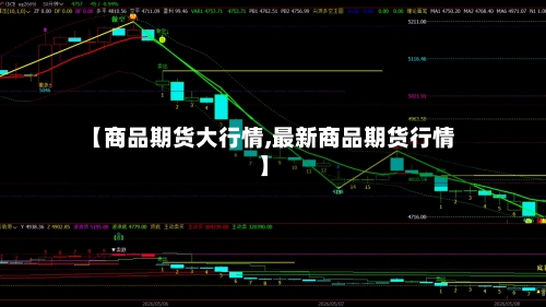 【商品期货大行情,最新商品期货行情】