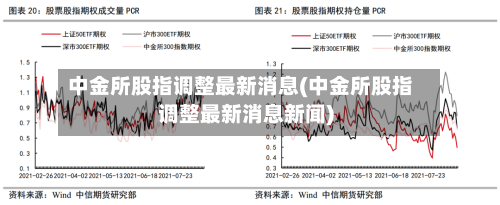 中金所股指调整最新消息(中金所股指调整最新消息新闻)-第3张图片