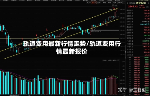 轨道费用最新行情走势/轨道费用行情最新报价-第2张图片
