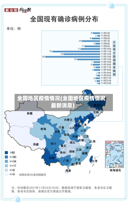 全国地区疫情情况(全国地区疫情情况最新消息)