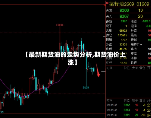 【最新期货油的走势分析,期货油价上涨】-第2张图片