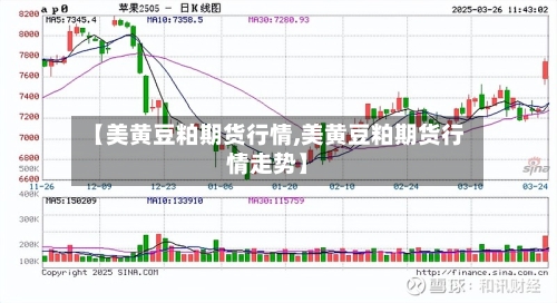 【美黄豆粕期货行情,美黄豆粕期货行情走势】