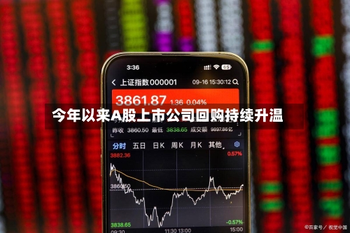 今年以来A股上市公司回购持续升温