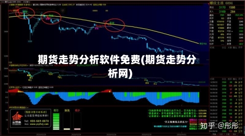 期货走势分析软件免费(期货走势分析网)