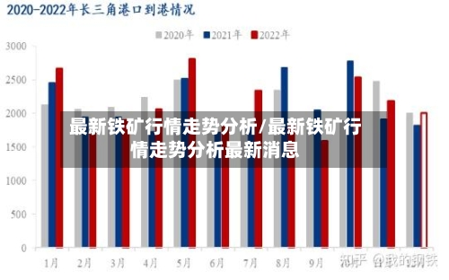 最新铁矿行情走势分析/最新铁矿行情走势分析最新消息